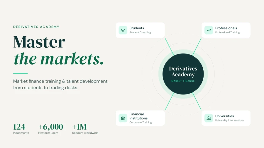 Market Finance  <em>Training & Talent Development</em>